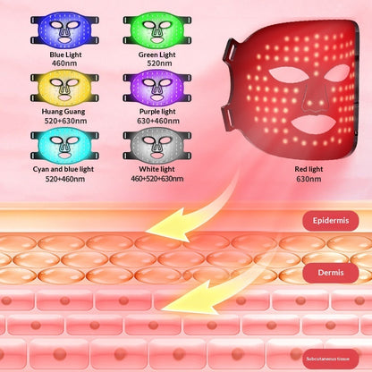 LED Red Light Facial Beauty Mask for skincare